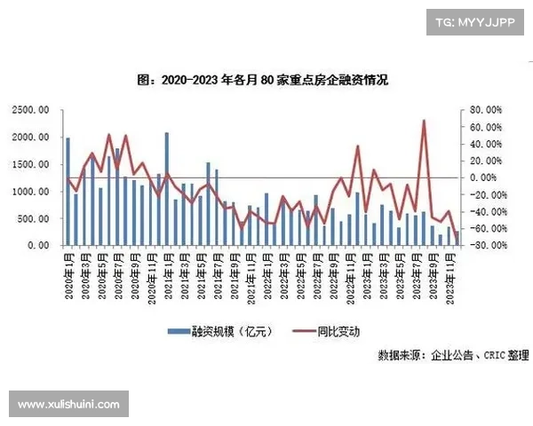 房地产百强企业背后的关键因素与发展趋势解析 房地产百强企业背后的关键因素与发展趋势解析